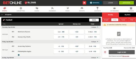 Alternate Lines Betting .
